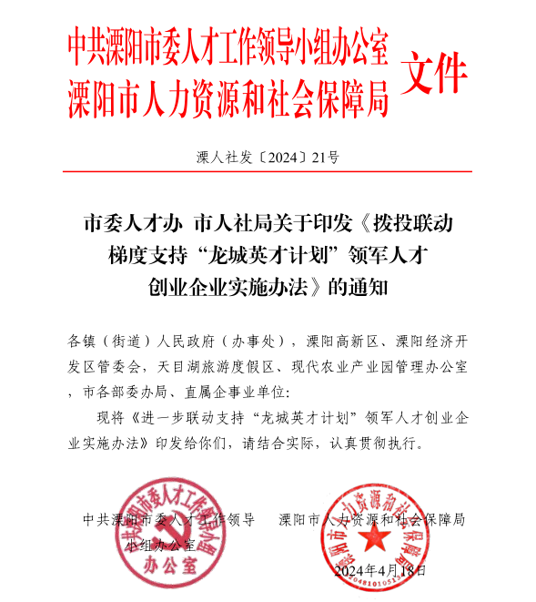 缩略图像